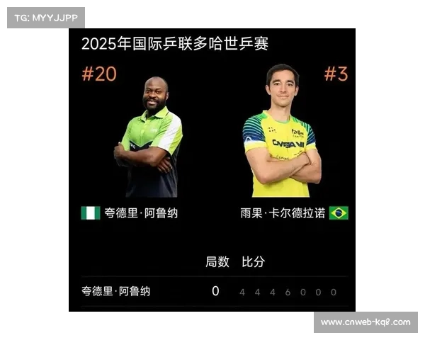 奥拉万·帕拉南创历史世乒赛首胜欧洲强敌彰显非洲乒乓崛起之势 奥拉万·帕拉南创历史世乒赛首胜欧洲强敌彰显非洲乒乓崛起之势